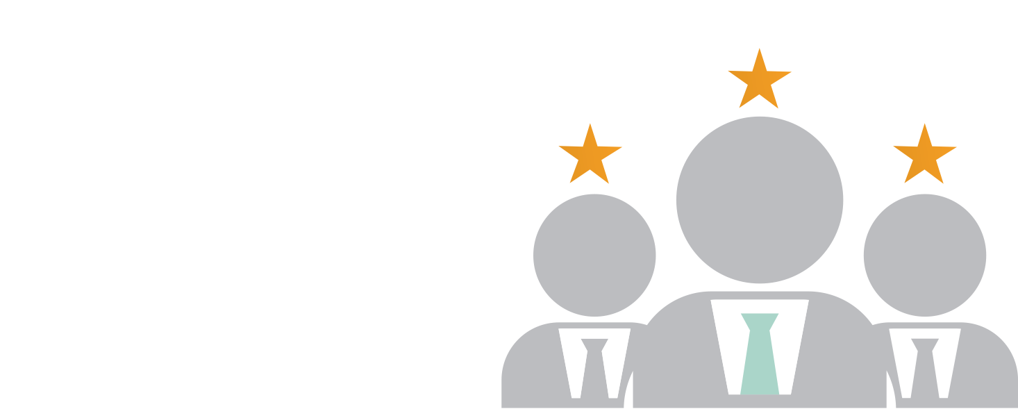 best hr leader